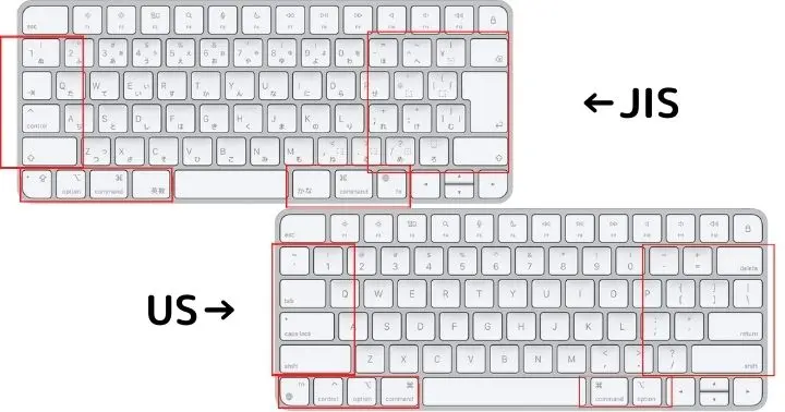 JISキーボードとUSキーボードの比較